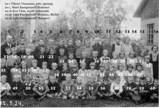 Aluskylän koulukuva 1934