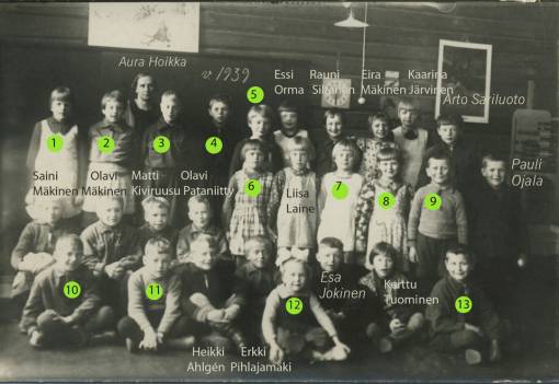 Sariluodon koulukuva 1939